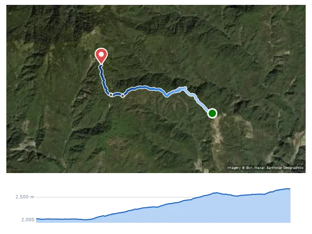 D1 白姑大山登山口 → 三錐山 → 協作營地 路線示意圖與高程剖面