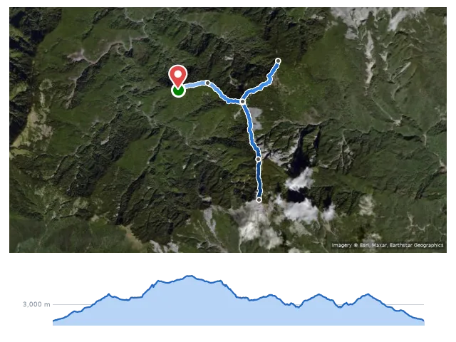 D2 遠多志山前營地 → 鬼門關峰 → 無明山 → 甘薯峰 路線示意圖與高程剖面