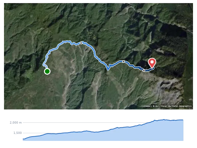 D1 新登山口 → 檜谷山莊 路線示意圖與高程剖面