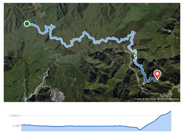 D1 觀霧 → 大鹿林道 17K → 九九山莊 路線示意圖與高程剖面