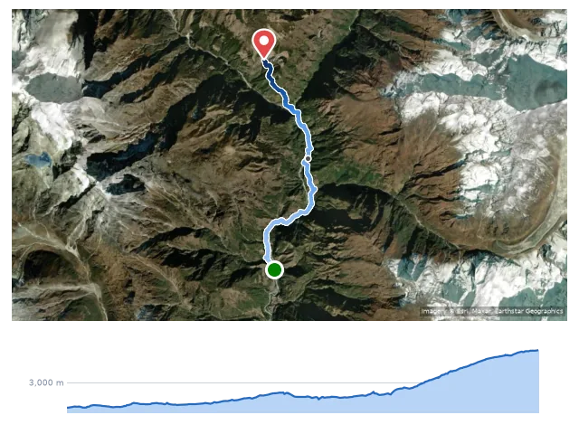 D2 Phakding → Namche Bazaar 路線示意圖與高程剖面