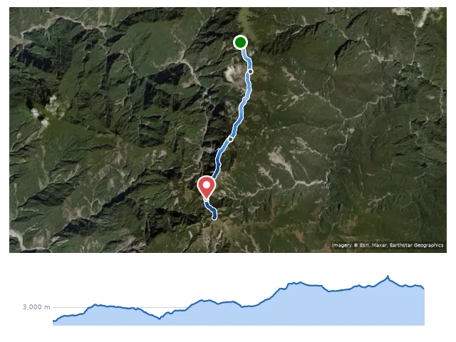 D4 雲馬鞍營地 → 馬西巴秀山 → 卑南主山 → 三叉峰下營地 路線示意圖與高程剖面