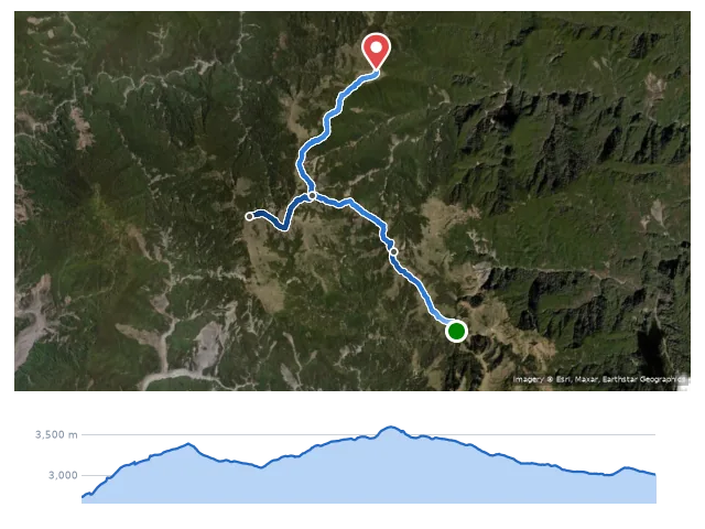 D3 拉庫音溪山屋 → 南雙頭山 → 雲峰 → 轆轆谷山屋 路線示意圖與高程剖面