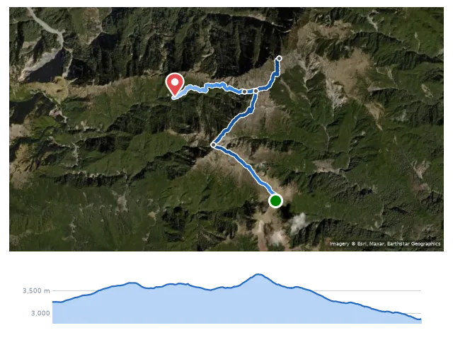 D6 大水窟山屋 → 大水窟山 → 秀姑巒山 → 中央金礦山屋 路線示意圖與高程剖面