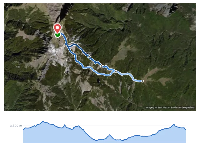 D3 南湖東峰 → 陶塞峰 → 馬比杉山 O 繞 路線示意圖與高程剖面