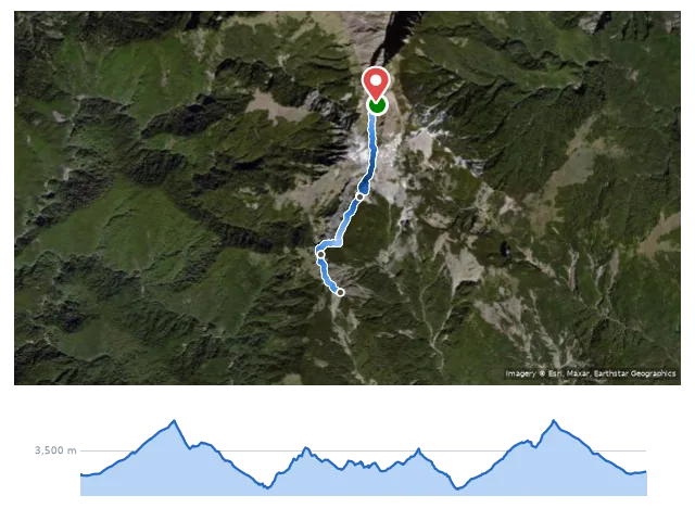 D4 南湖南峰・巴巴山 路線示意圖與高程剖面