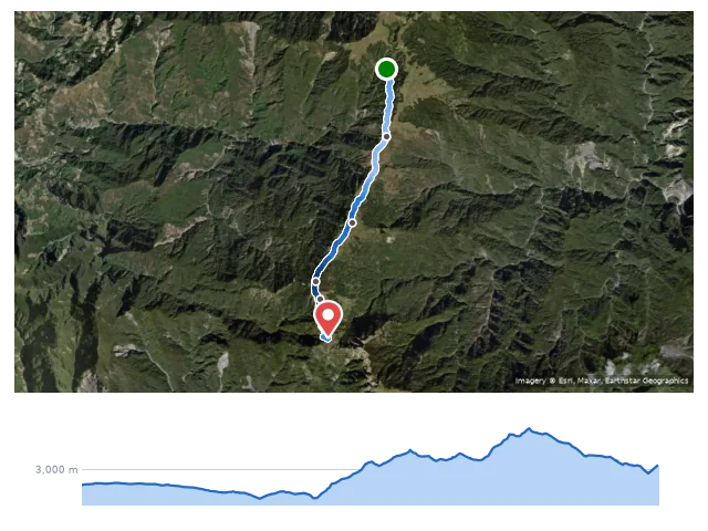 D2 天池山莊 → 光被八表 → 卡賀爾山 → 能高主峰 → 大陸池 路線示意圖與高程剖面
