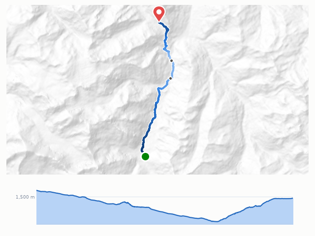 D7 La Fouly → Champex-Lac 路線示意圖與高程剖面