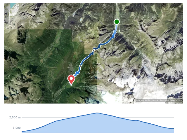 D9 Trient (Le Peuty) → Le Tour 路線示意圖與高程剖面