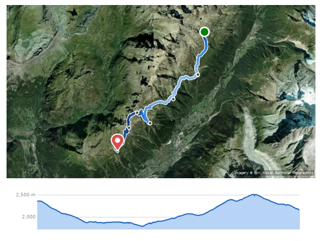 D11 Lac Blanc → Refuge de Bellachat 路線示意圖與高程剖面