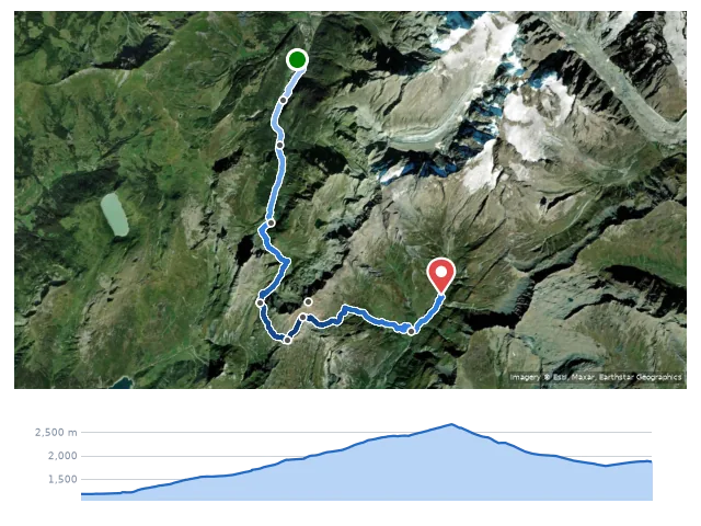 D2 Les Contamines → Refuge des Mottets 路線示意圖與高程剖面