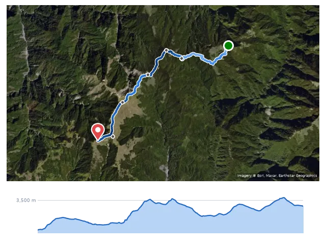 D4 大南山西鞍營地 → 頭鷹山・大雪山 → 匹匹達營地 路線示意圖與高程剖面