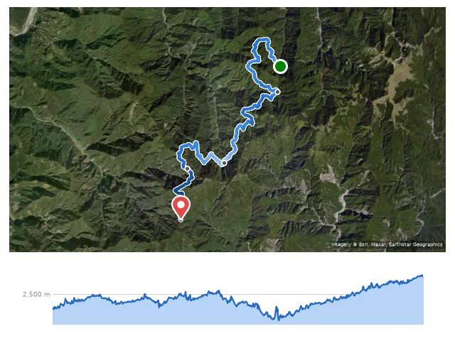 D6 23K 營地 → 大雪山林道 → 小雪山旅遊資訊站 路線示意圖與高程剖面