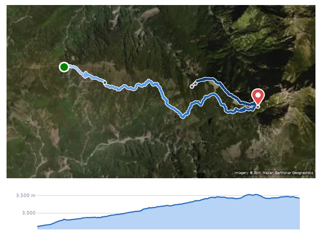 D1 玉山登山口 → 排雲山莊 → 玉山西峰 路線示意圖與高程剖面