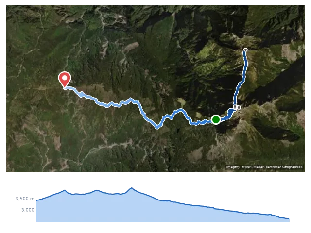 D2 排雲山莊 → 玉山北峰 → 玉山主峰 → 登山口 路線示意圖與高程剖面
